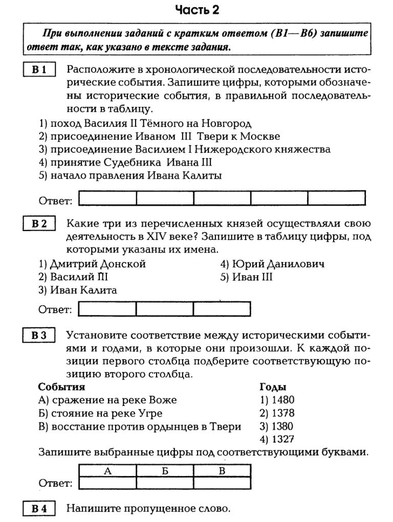 Тест по истории 6 класс русь московская